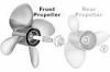 ������� ���� Bravo III Dual Prop 4 15 1/2"-24"