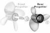 ������� ���� Bravo III Dual Prop 3 14 1/4"-22"