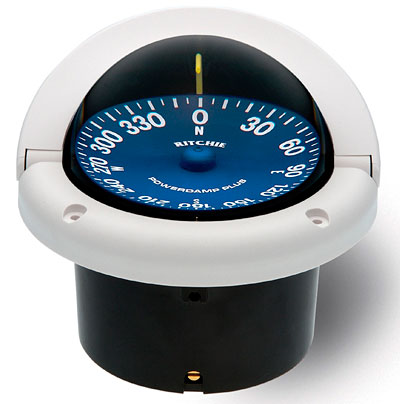 ������ Ritchie SuperSport SS-1002W