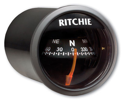 ������ Ritchie Sport X-21BB