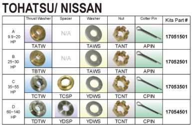 �������� ����� ������������, Tohatsu (B) 25-30HP